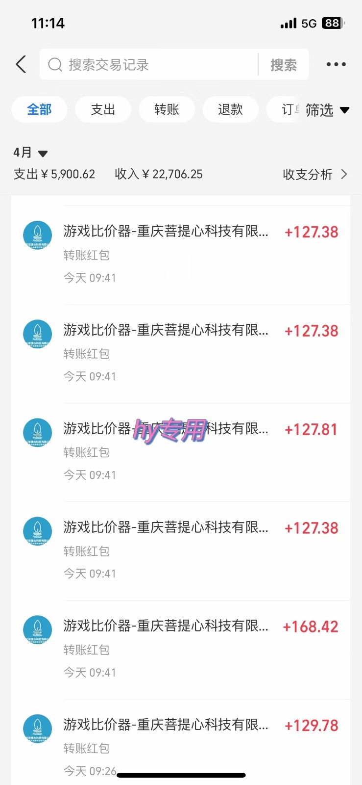 游戏搬砖项目，每天收益千元，全自动挂机可矩阵放大-泱泱学习社