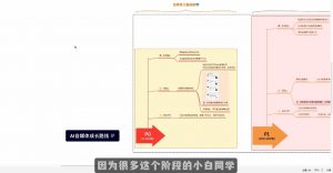 Ai全流程自媒体变现实战课-泱泱学习社