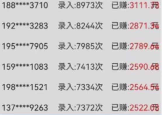 图片[1]-字母输入，5秒一单，单日收益轻松300+-泱泱学习社