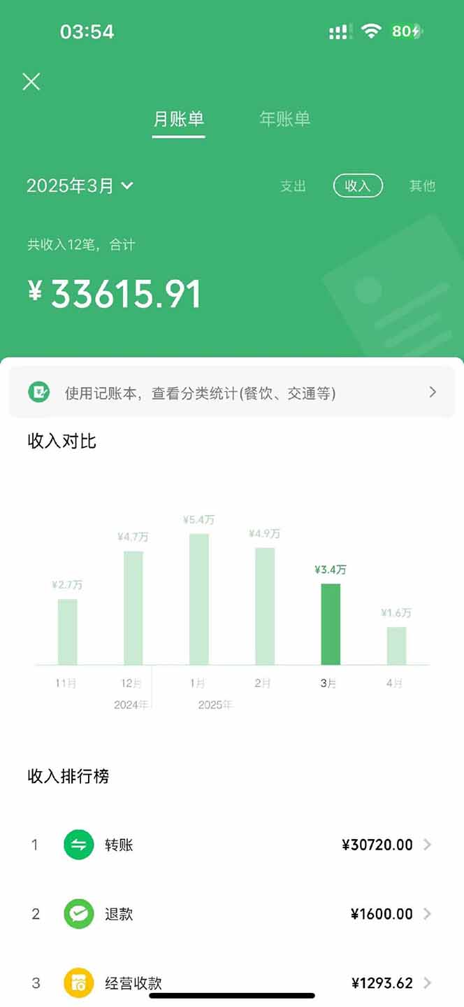 图片[3]-【2025年4月】知识付费镰刀训练营：单号年赚百万的超级IP孵化术-泱泱学习社