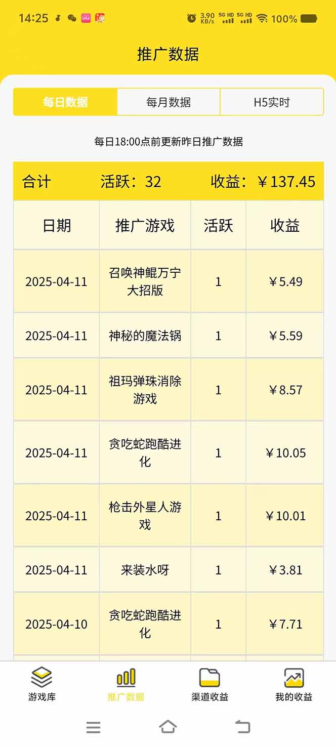 微信小程序撸广，最新风口项目，日入300+ 免费分享 可批量操作 小白可…-泱泱学习社