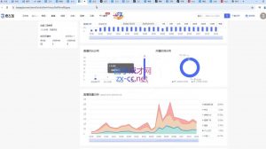 苏酒儿·短视频图文带货+直播带货(更新4月)-泱泱学习社