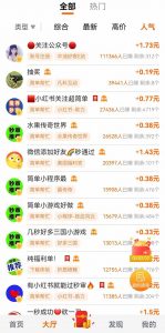 零撸小项目免费分享 点赞助力 无任何门槛 手机随时可做  单日收益200＋-泱泱学习社