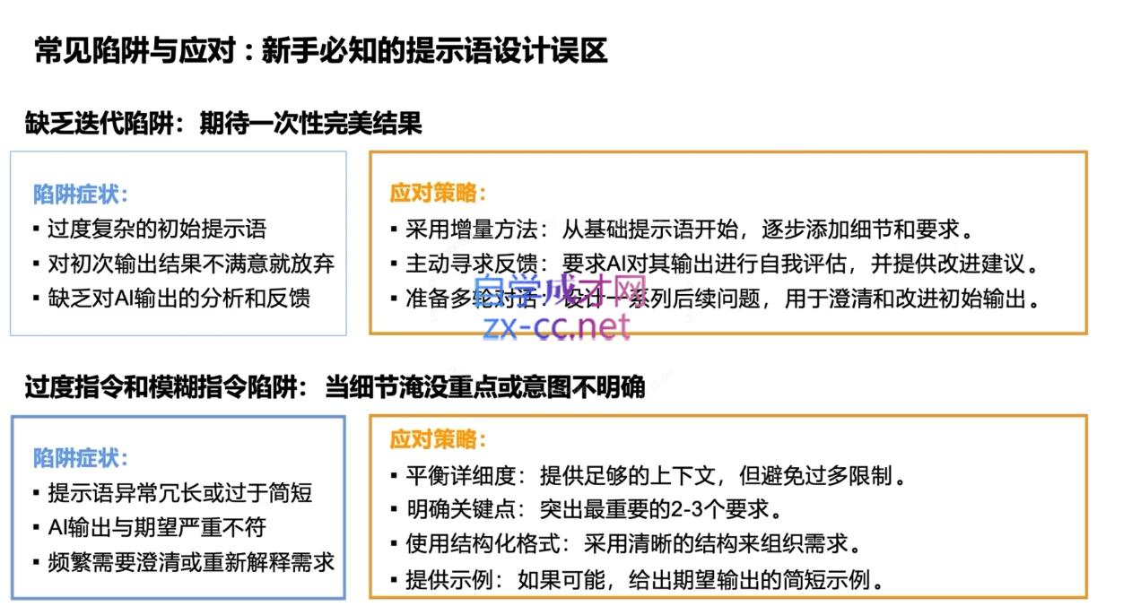 DeepSeekAI技术深度赋能-泱泱学习社