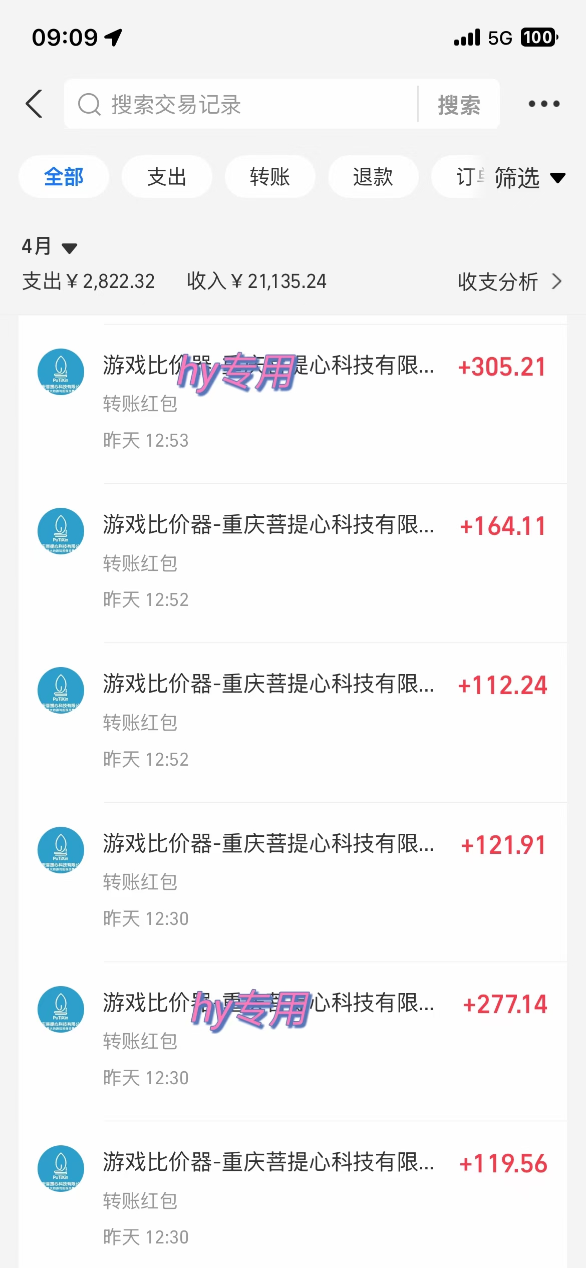 图片[1]-游戏全自动挂机搬砖，可多号操作，轻松日入1000+ 无脑操作-泱泱学习社