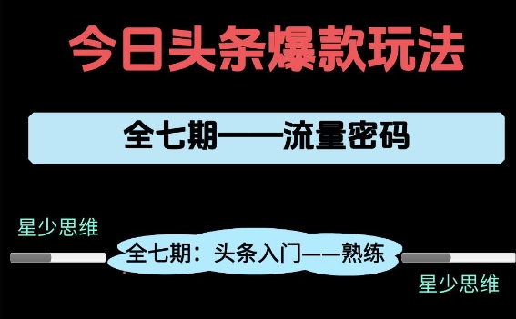 头条系列全七期项目拆解，全是干货，新手从0-1必经过程，99的人会踩的坑-泱泱学习社