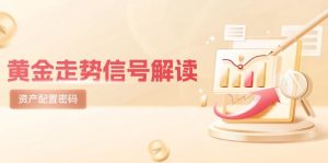 黄金走势信号解读，避险逻辑+市场情绪，美股剧震后的资产配置密码-泱泱学习社