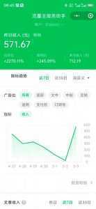 最新公众号托管躺赚项目,操作简单,只需复制粘贴,小白每天花五分钟,...-泱泱学习社