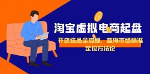 淘宝虚拟电商起盘，开店选品全流程，蓝海市场精准定位方法论-泱泱学习社