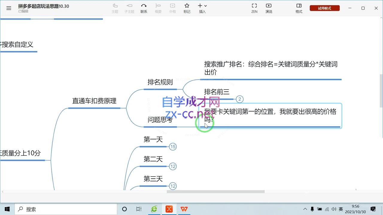 推易电商·拼多多实战运营课(更新2025月)-泱泱学习社