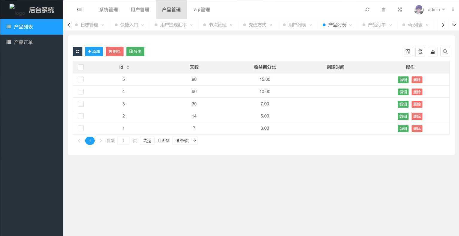 多国语言版_USDT虚拟币投资理财系统源码/海外区块链投资理财源码-泱泱学习社