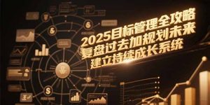 2025目标管理全攻略，复盘过去加规划未来，建立持续成长系统-泱泱学习社