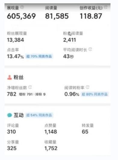 书冷门项目，操作简单，单号一天100+，有人一个月变现1w+！(软件+教程+玩法)-泱泱学习社