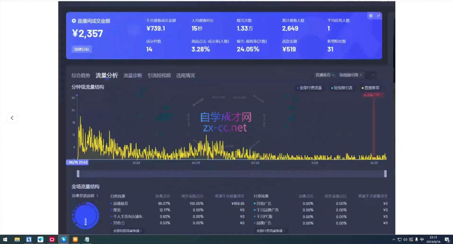 宝子哥·无人直播-非实时防风技术(更新6月)-泱泱学习社