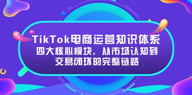 TikTok电商运营知识体系：四大核心模块，从市场认知到交易闭环的完整链路-泱泱学习社