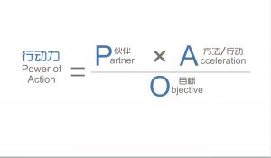 党老师·7天构建咨询师变现系统-泱泱学习社