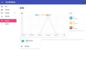 景昇个人主页源码后台版-泱泱学习社