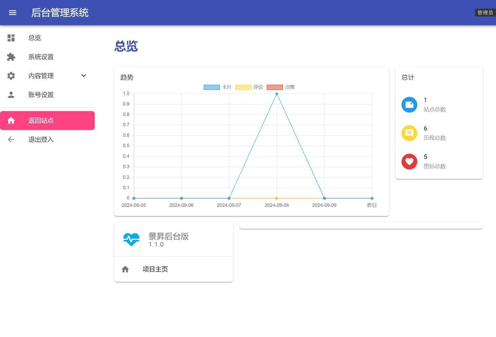 景昇个人主页源码后台版-泱泱学习社