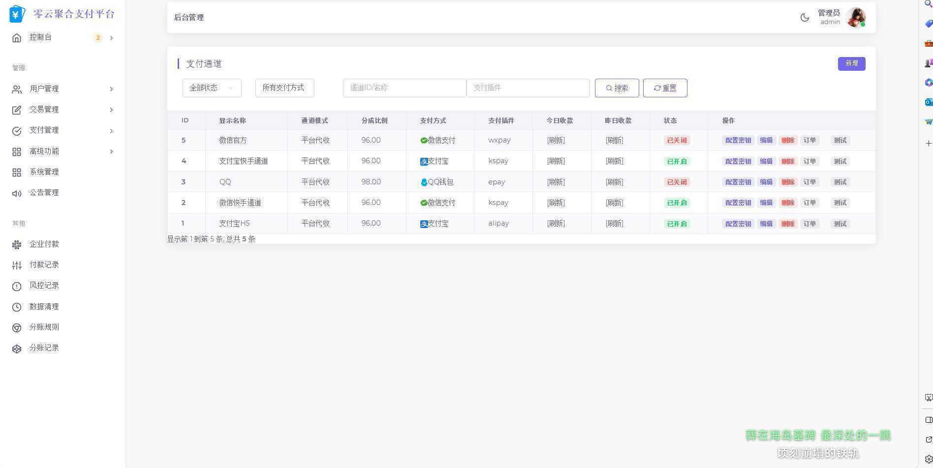 2025最新易支付模板源码 全开源 前台+用户中心+后台三合一-泱泱学习社