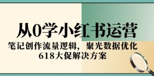 从0学小红书运营，笔记创作流量逻辑，聚光数据优化，618大促解决方案-泱泱学习社