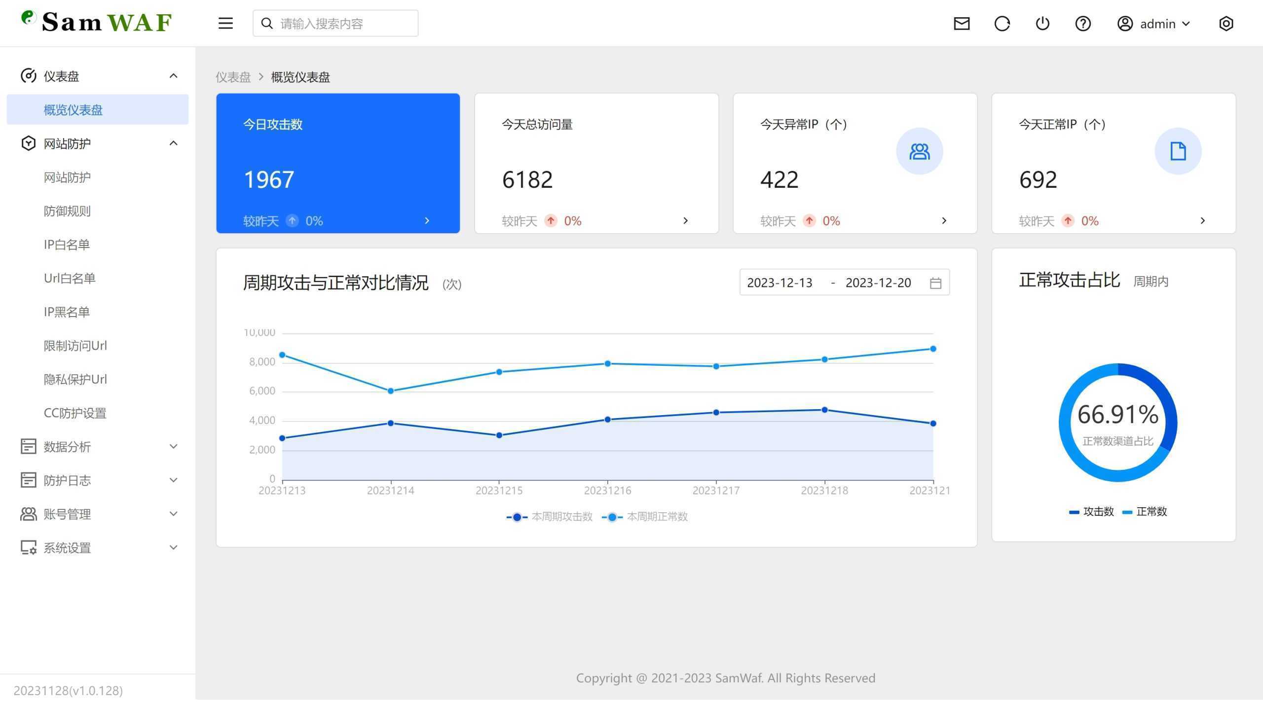 SamWaf 开源轻量级网站防火墙源码-泱泱学习社