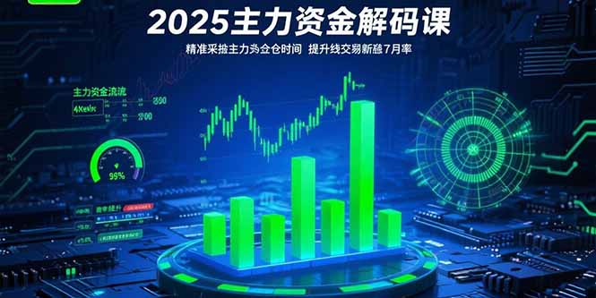 2025主力资金解码课：精准捕捉主力建仓时机，提升短线交易胜率(更新7月-泱泱学习社