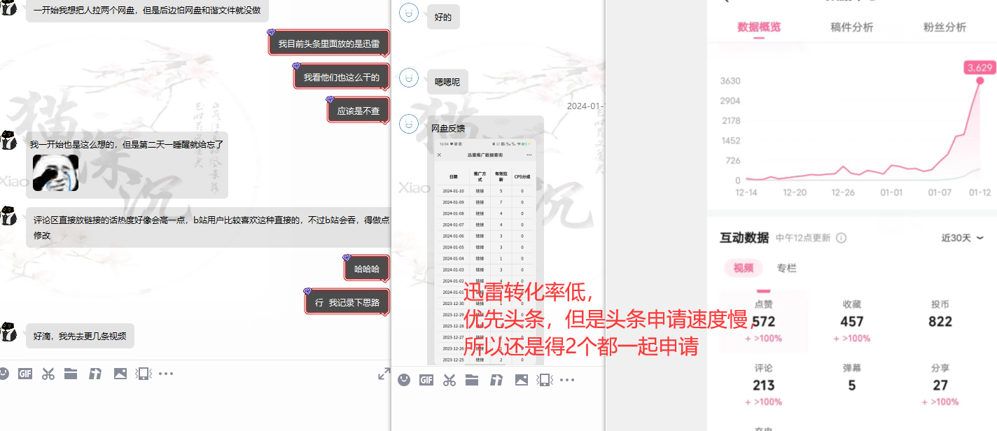 图片[11]-网盘拉新_实战系列，小白单月破5K(v3.0版保姆级教程)-泱泱学习社