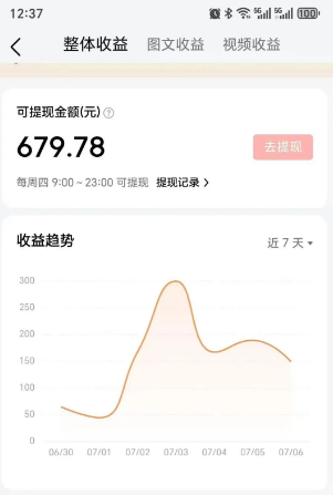 零成本零门槛头条热点搬运术，零门槛日入100+，工具+教程全部附上-泱泱学习社