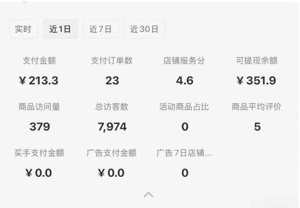 图片[1]-小红书虚拟店铺攻略，开店-上架-全自动发货出售学科虚拟资料完整流程-泱泱学习社