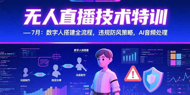 无人直播技术特训-7月：数字人搭建全流程，违规防风策略，AI音频处理-泱泱学习社