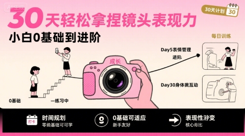 30天轻松拿捏镜头表现力，小白0基础到进阶-泱泱学习社