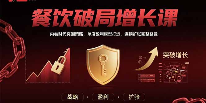 餐饮破局增长课：内卷时代突围策略，单店盈利模型打造，连锁扩张完整路径-泱泱学习社