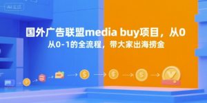 国外广告联盟media buy项目，从0-1的全流程，带大家出海捞金-泱泱学习社