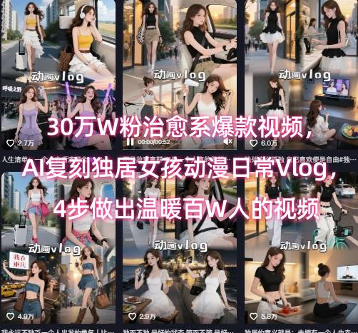30万W粉治愈系爆款视频，AI复刻独居女孩动漫日常Vlog，4步做出温暖百W人的视频-泱泱学习社