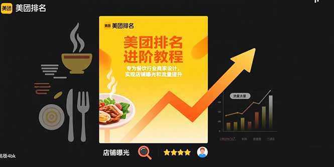美团排名进阶教程：专为餐饮行业商家设计，实现店铺曝光和流量提升-泱泱学习社
