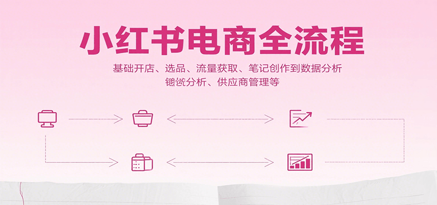 小红书电商全流程，基础开店、选品、流量获取、笔记创作到数据分析、供应商管理等-泱泱学习社