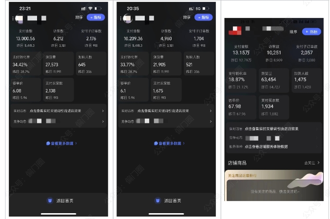 2025年淘宝虚拟店铺项目，从0到1的实操教程，​​无需经验也能快速上手，7天收益5k+-泱泱学习社