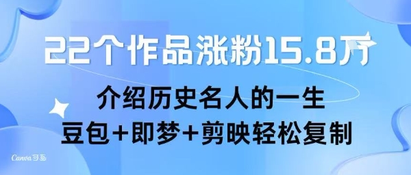 22个作品涨粉15.8W ，介绍历史名人的一生 ， 豆包+即梦+剪映轻松复制-泱泱学习社