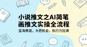 小说推文之AI简笔画推文实操全流程，蓝海赛道，大把机会，执行力拉满-泱泱学习社