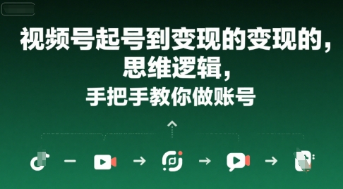 视频号起号到变现的思维逻辑，手把手教你做账号-泱泱学习社