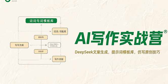 AI写作实战营，DeepSeek文案生成，提示词模板库，仿写原创技巧-泱泱学习社