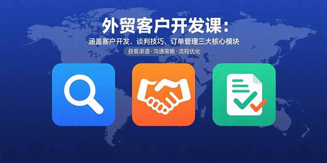 外贸客户开发课：涵盖客户开发、谈判技巧、订单管理三大核心模块-泱泱学习社