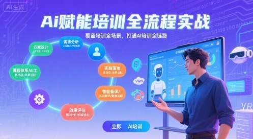 AI赋能培训全流程实站，覆盖培训全场景，打通 Al培训全链路-泱泱学习社