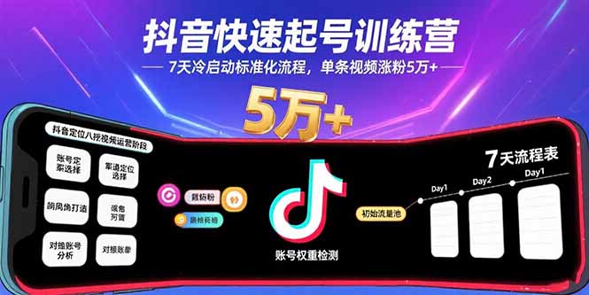 抖音快速起号训练营，7天冷启动标准化流程，单条视频涨粉5万+-泱泱学习社