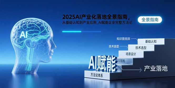 2025AI产业化落地全景指南，从基础认知到产业应用，AI赋能企业完整方法论-泱泱学习社