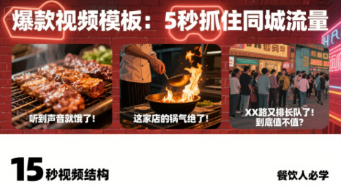 白泽老师·餐饮实体店短视频爆店-泱泱学习社