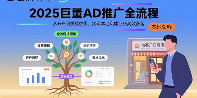 2025巨量AD推广全流程，从开户到投放优化，实现本地实体业务高效获客-泱泱学习社