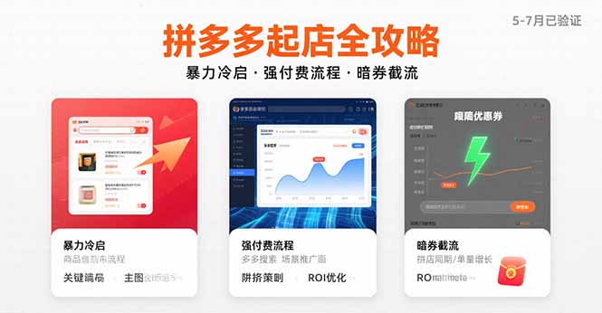 拼多多起店全攻略，暴力冷启，强付费流程，暗券截流，5-7月已验证的方法-泱泱学习社