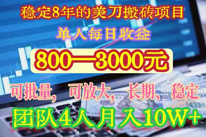稳定8年的美刀搬砖项目，单人每日收益800—3000.团队4人月入10W+.可线下-泱泱学习社