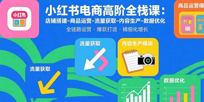小红书电商高阶全栈课：店铺搭建-商品运营-流量获取-内容生产-数据优化-泱泱学习社